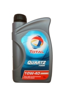 TotalEnergies 201534