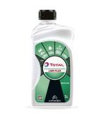 TotalEnergies 214174
