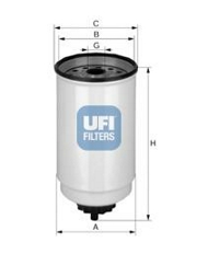 UFI 2437100