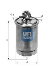 UFI 2439100