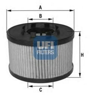 UFI 2501500