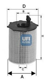 UFI 2503700