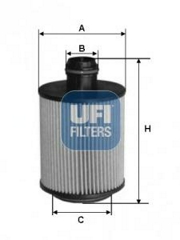 UFI 2508800