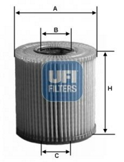 UFI 2516400