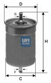 UFI 3150000