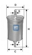 UFI 3184600