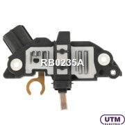 Utm RB0235A