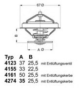 Wahler 427492D
